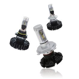 Automotive LED lamp_Headlight Retrofits
