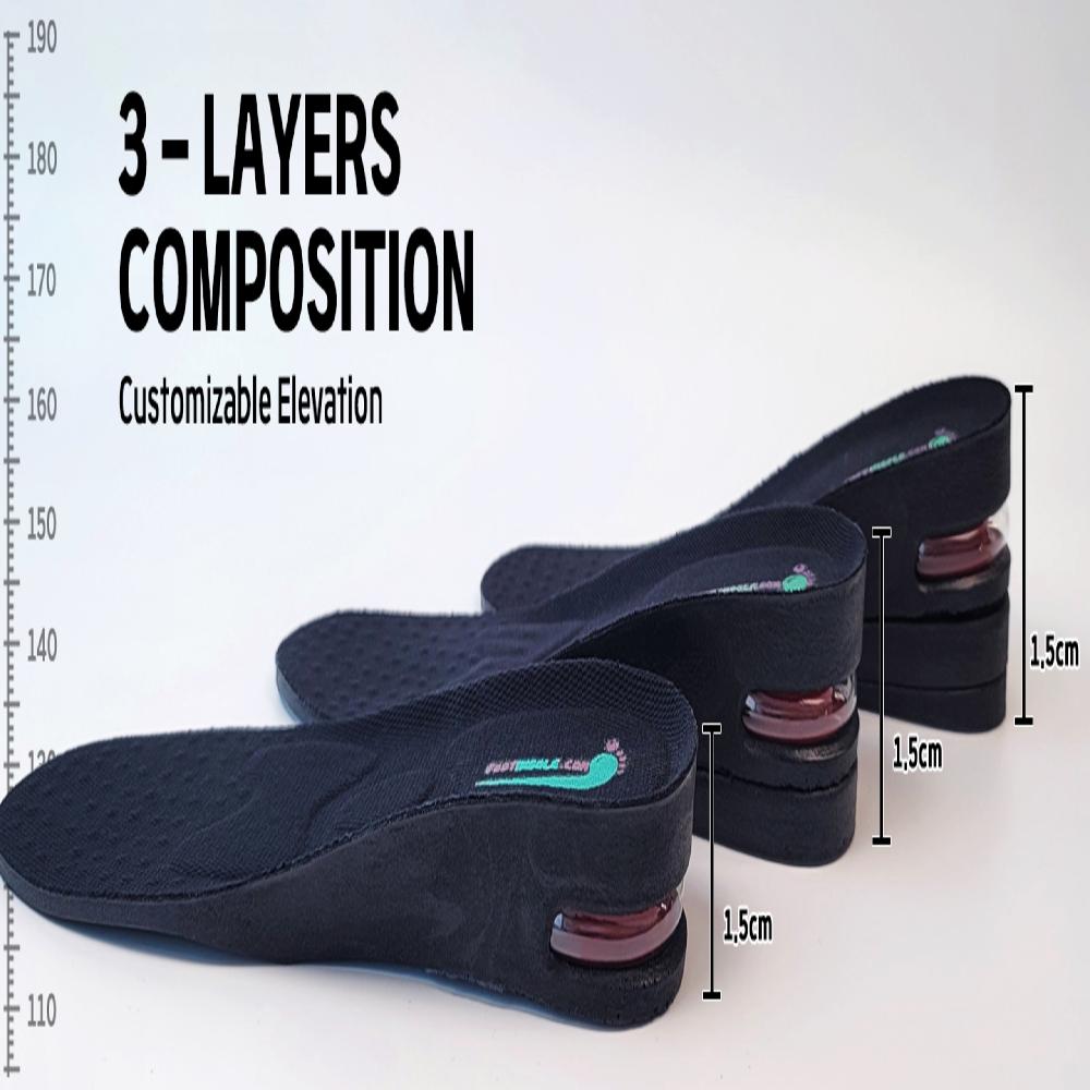 3-Stage Height-Raising Insole for Man